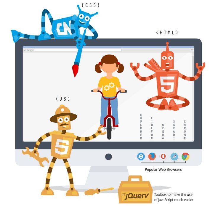 Frontend Web Development